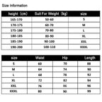 Men’s Compression Pants – Quick Dry Running Tights for Training, Fitness & Workout